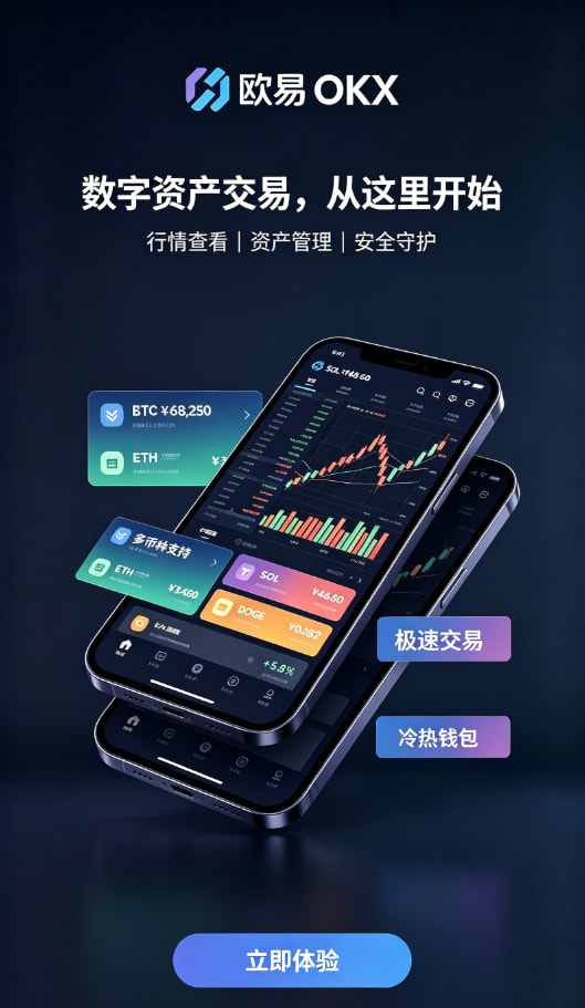 欧交易所app官方交易功能界面